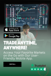 Trading App Promotion